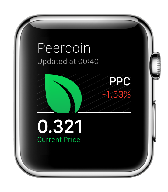 crypto apple watch